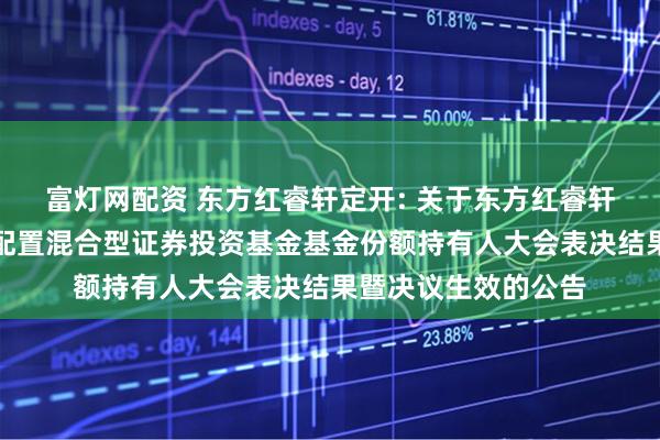 富灯网配资 东方红睿轩定开: 关于东方红睿轩三年定期开放灵活配置混合型证券投资基金基金份额持有人大会表决结果暨决议生效的公告